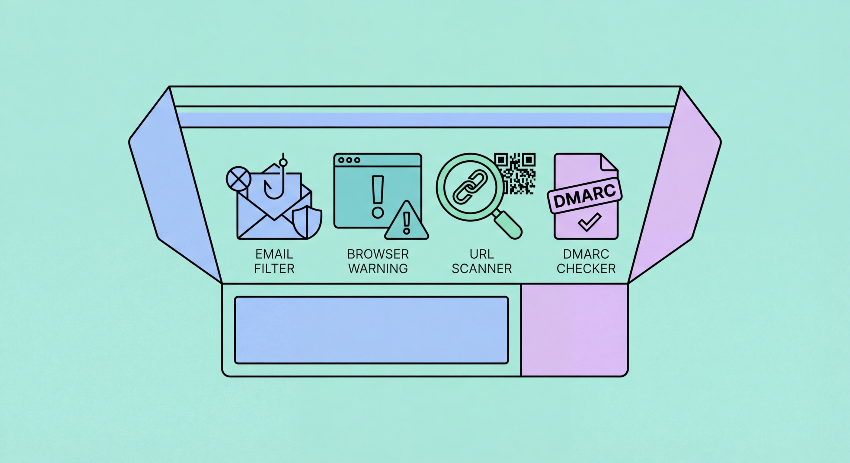 Anti-phishing tools browser extensions email security 2026