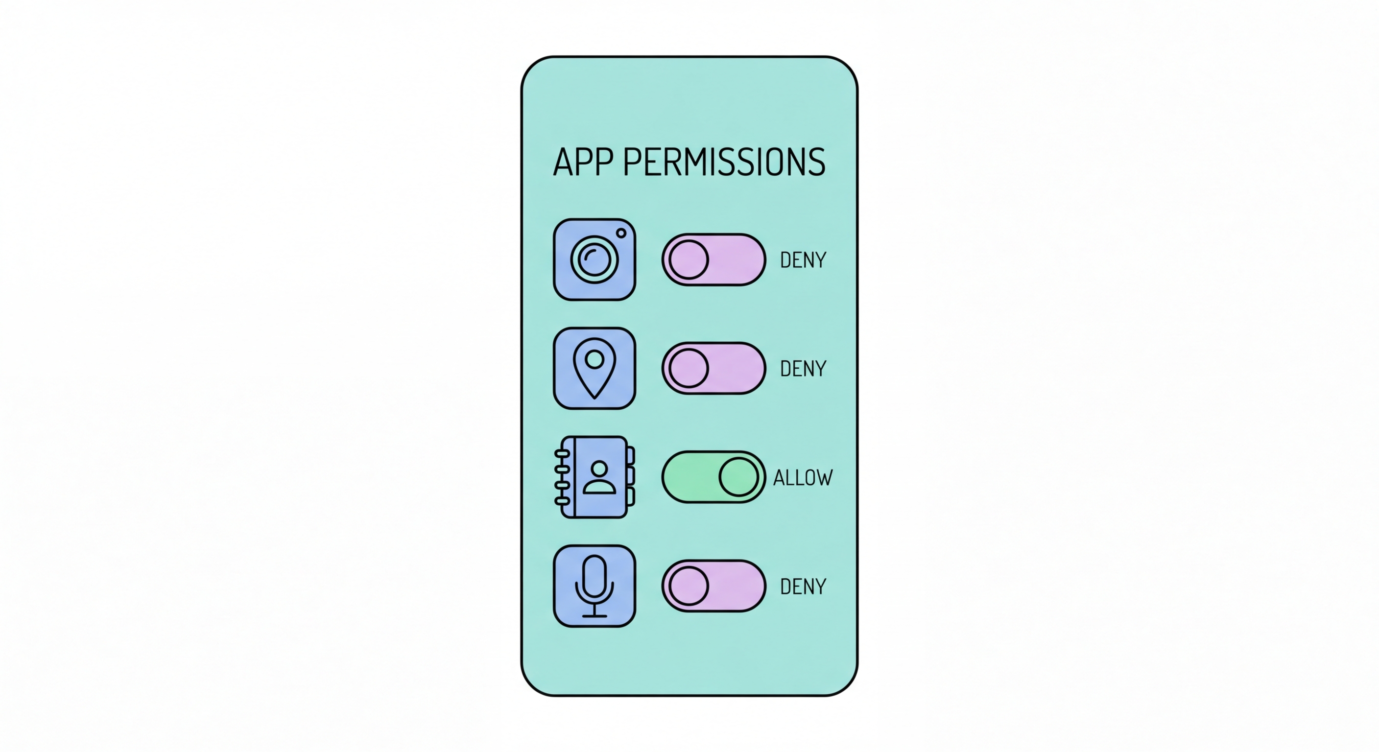 App permissions guide for iOS and Android