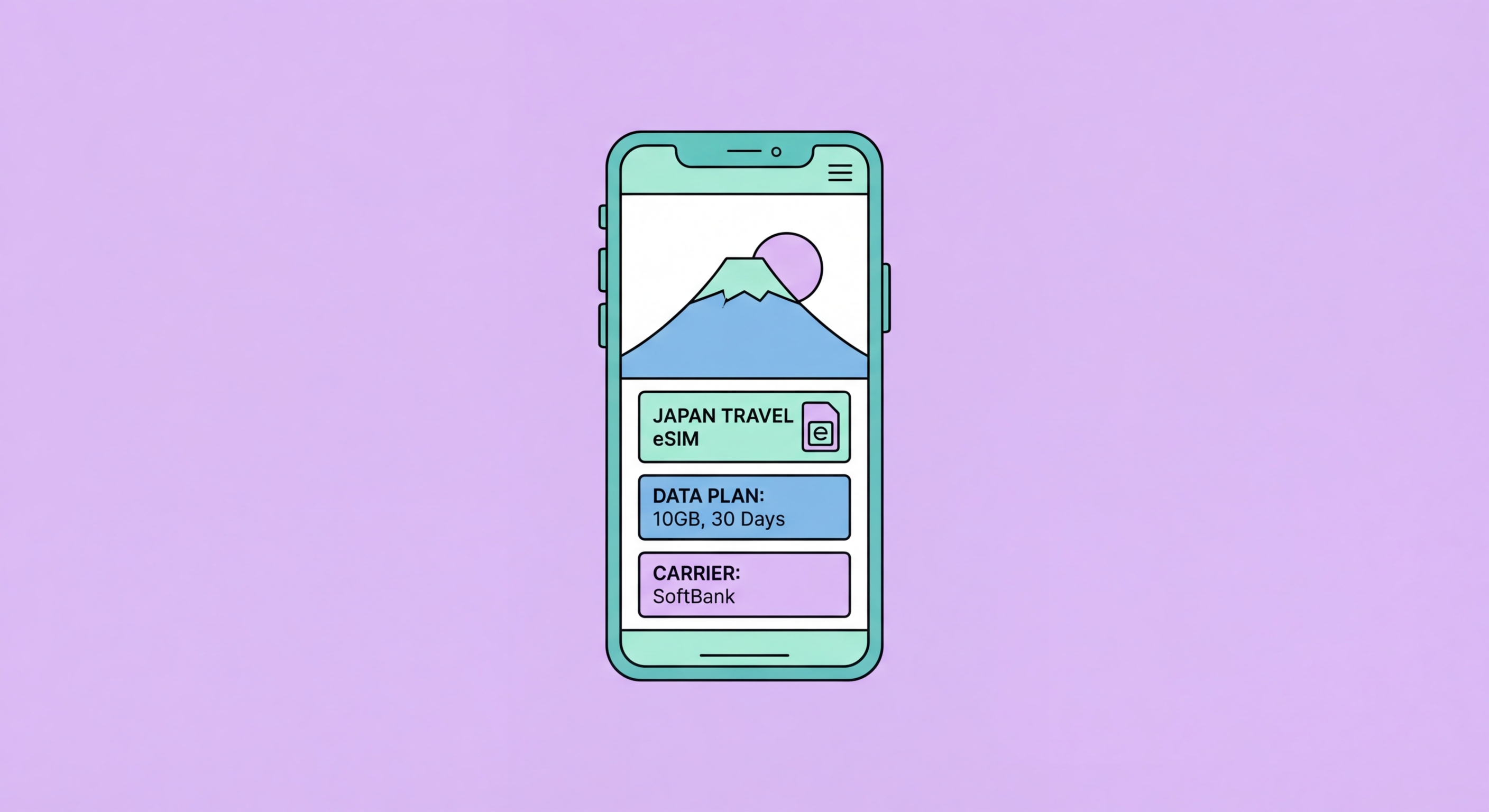 Best eSIM for Japan from Hong Kong 2026