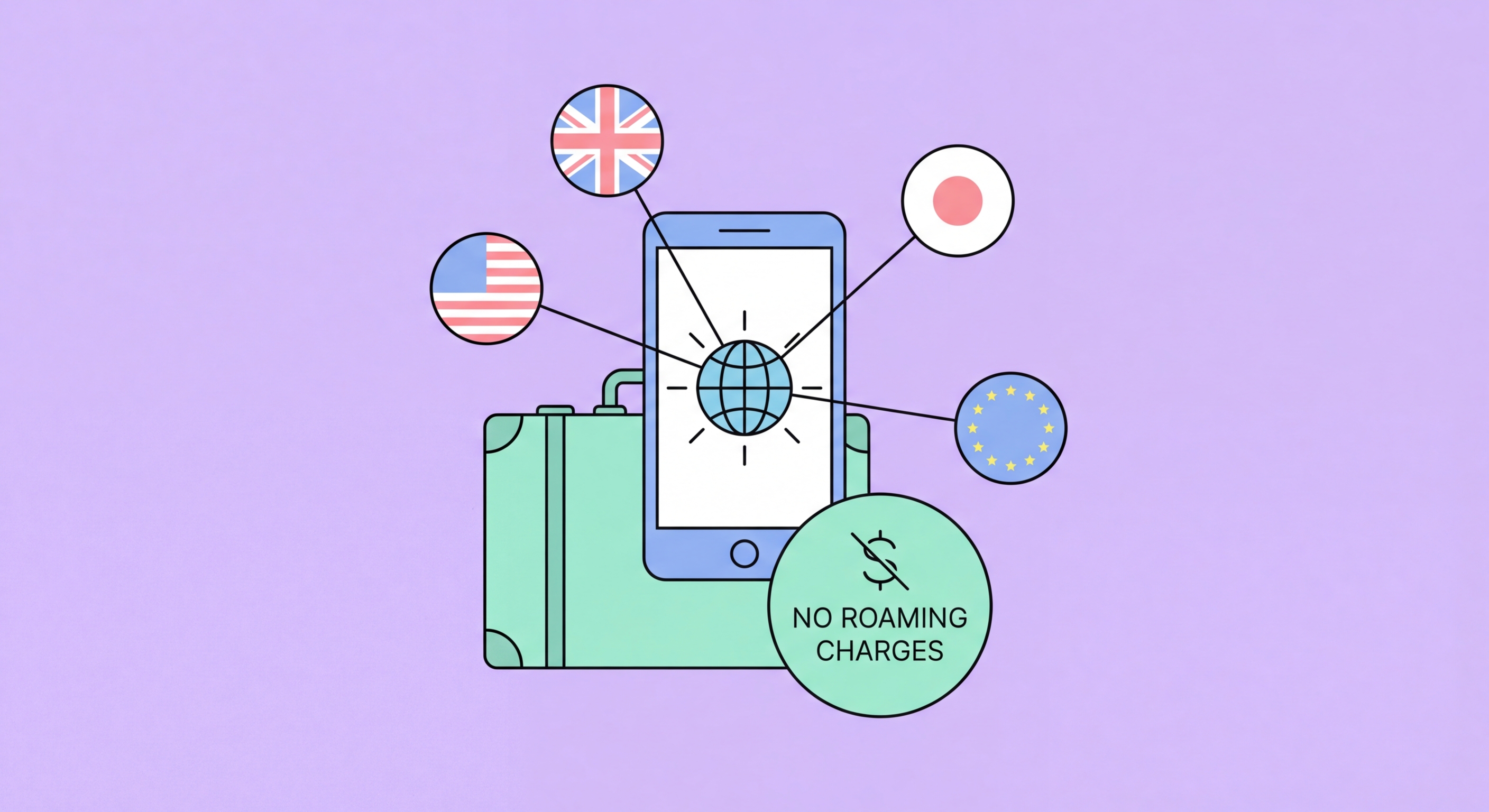 Best travel eSIM plans from Hong Kong 2026