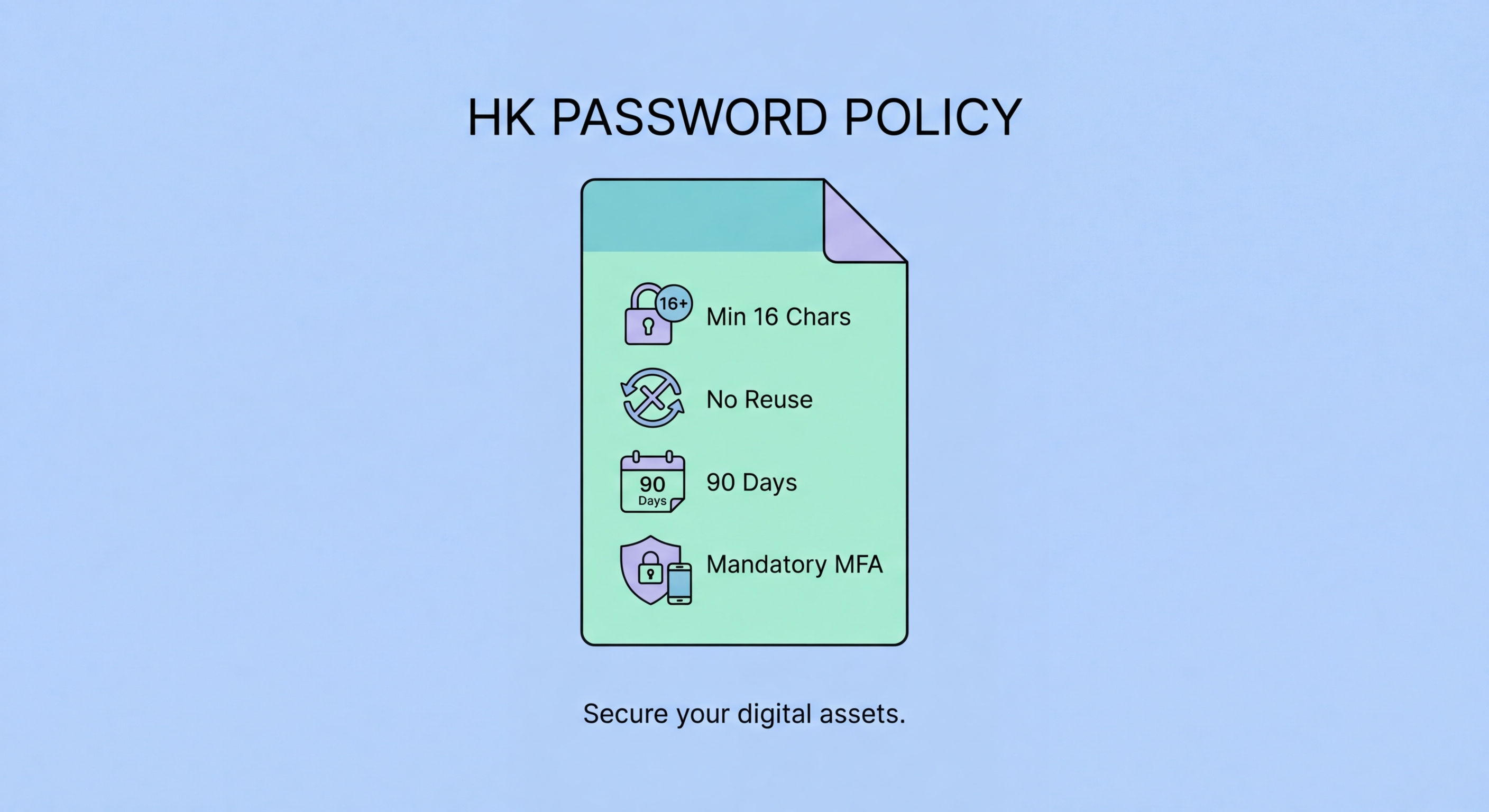 Business password policy for Hong Kong SMEs illustration