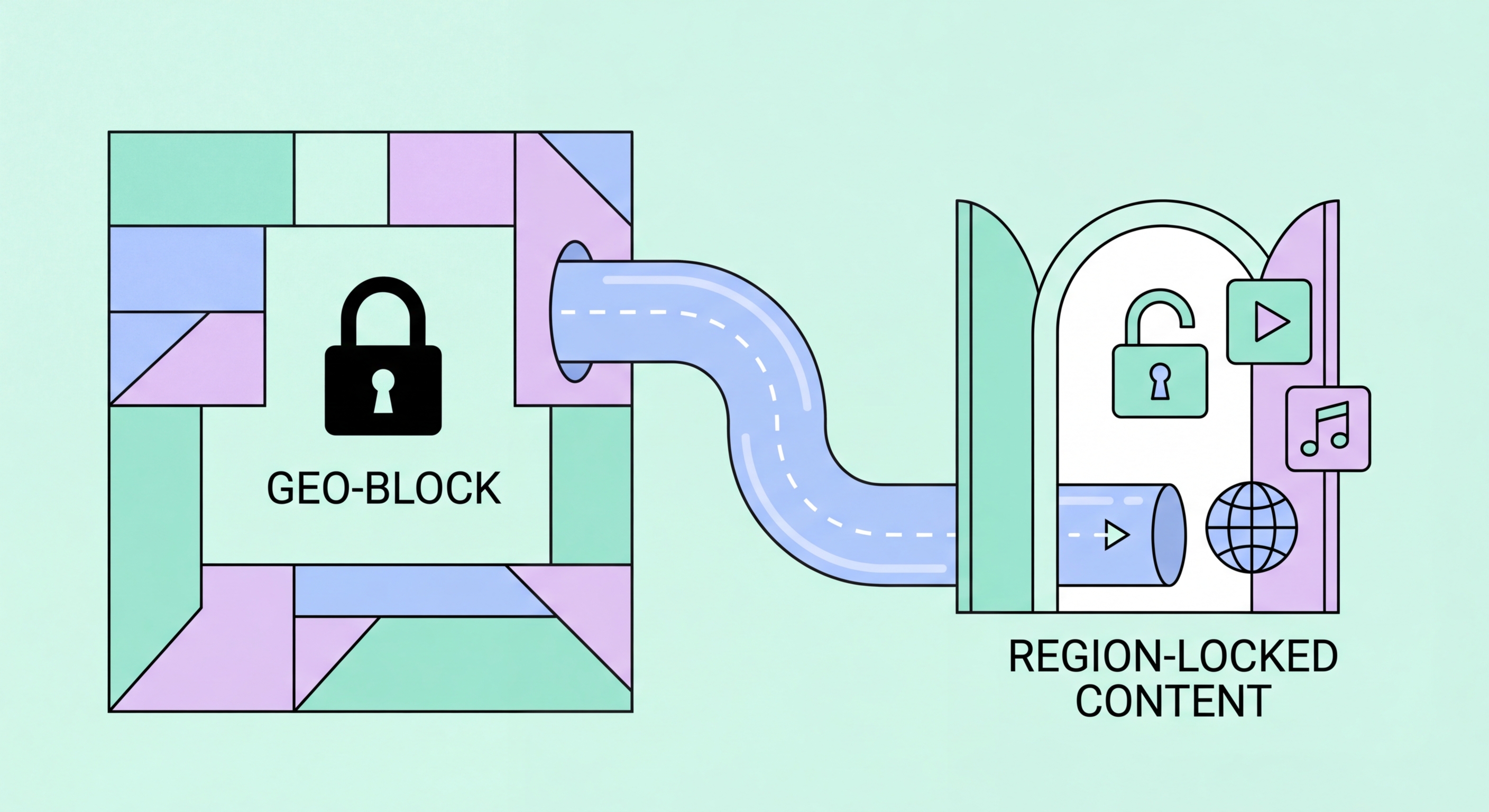 Bypass geo-restrictions with proxy