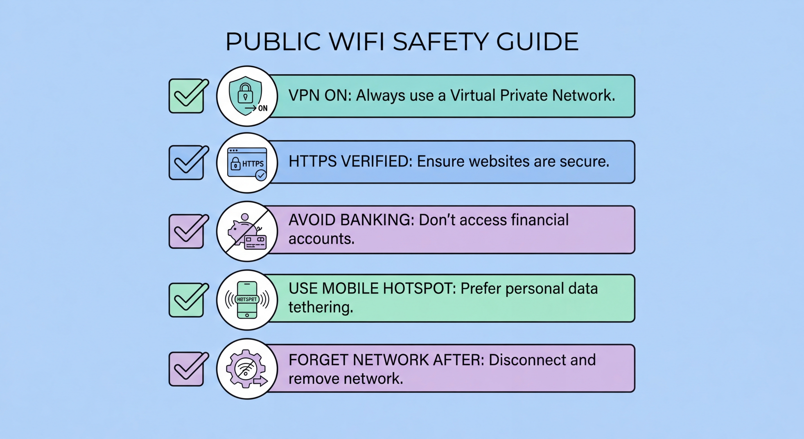 Complete public WiFi safety guide for Hong Kong 2026 — all threats and locations covered