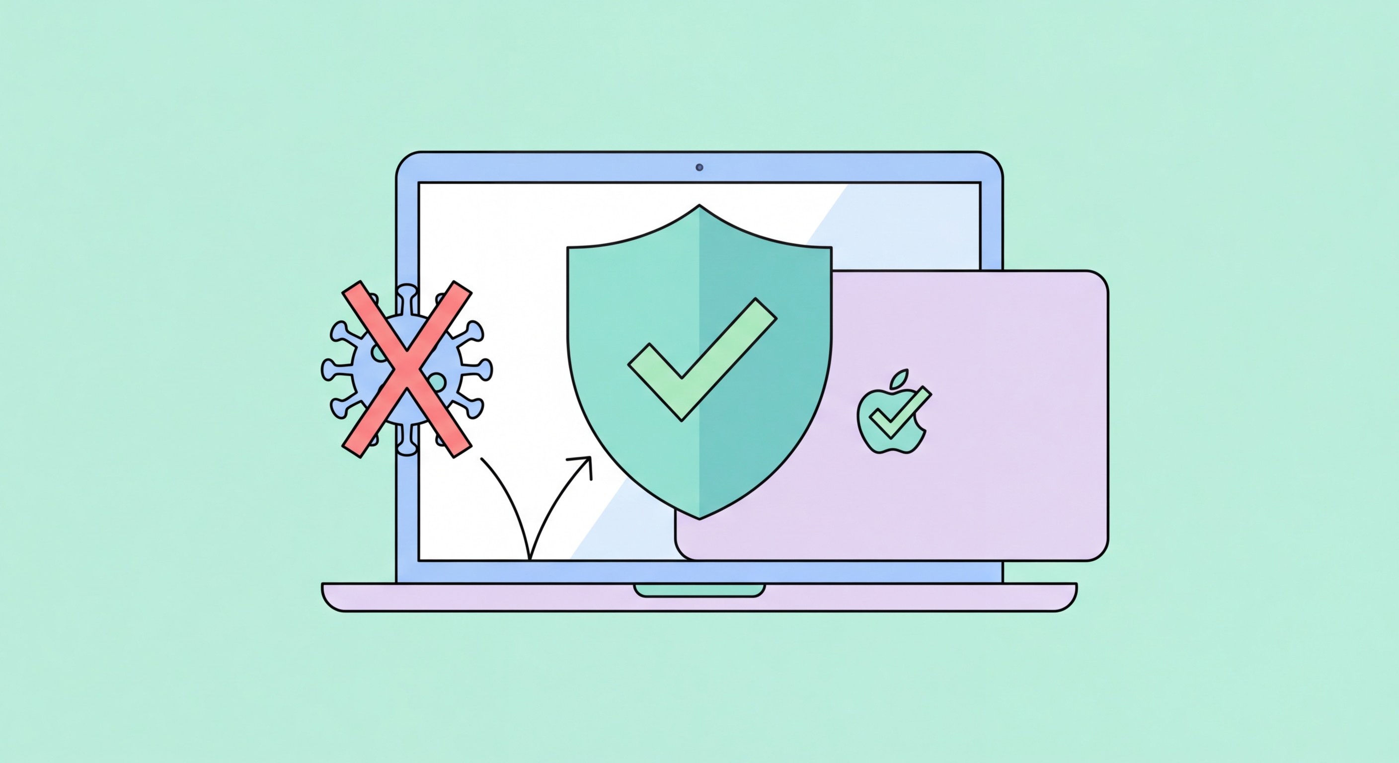 Do Macs need antivirus