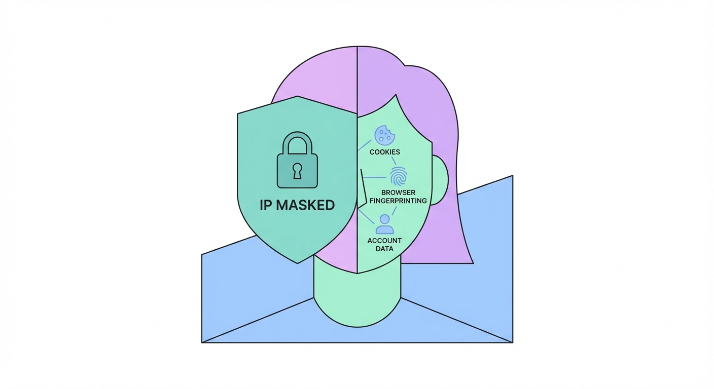VPN anonymity vs privacy online explained