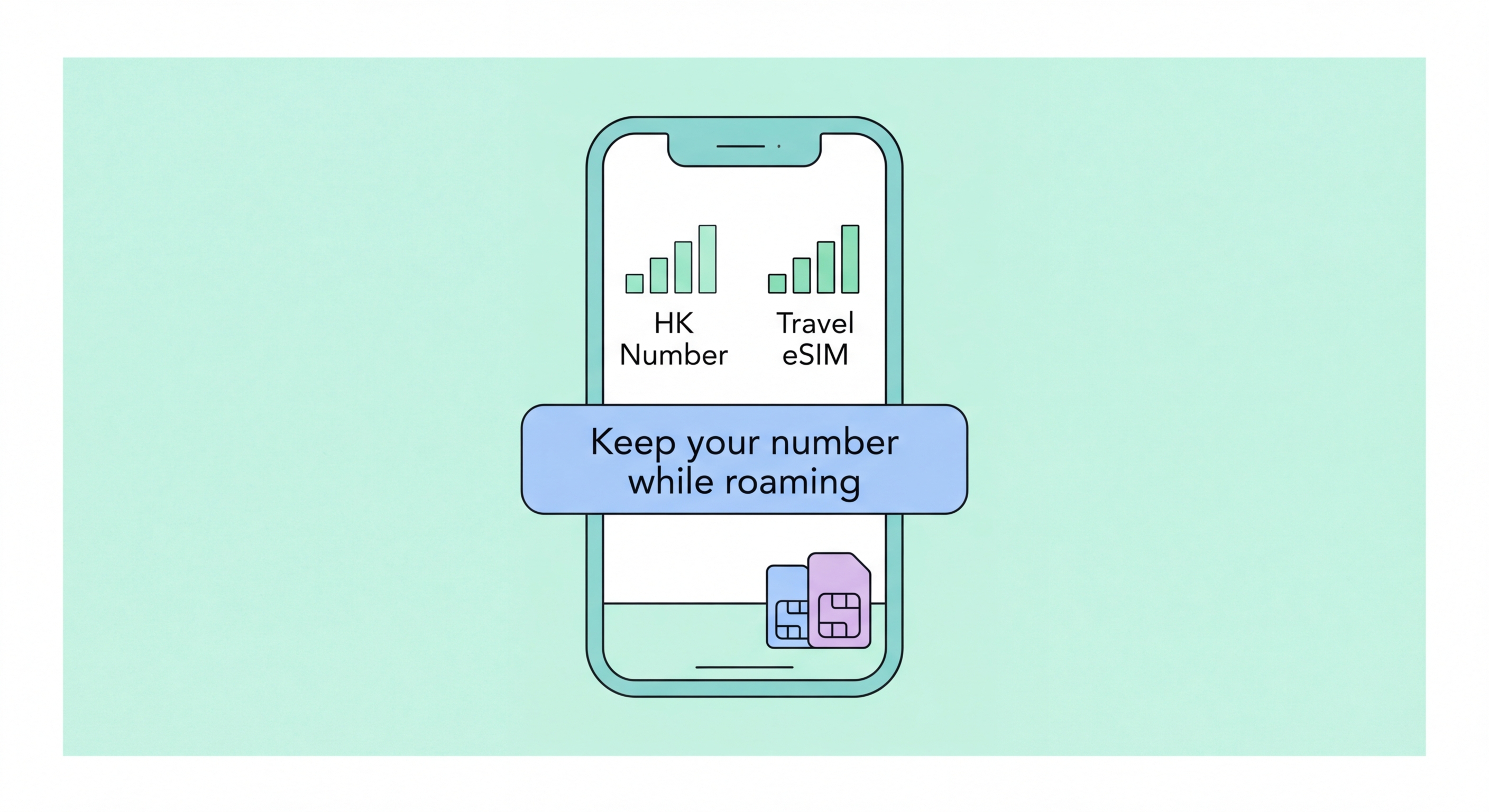 Dual SIM eSIM keep Hong Kong number while roaming