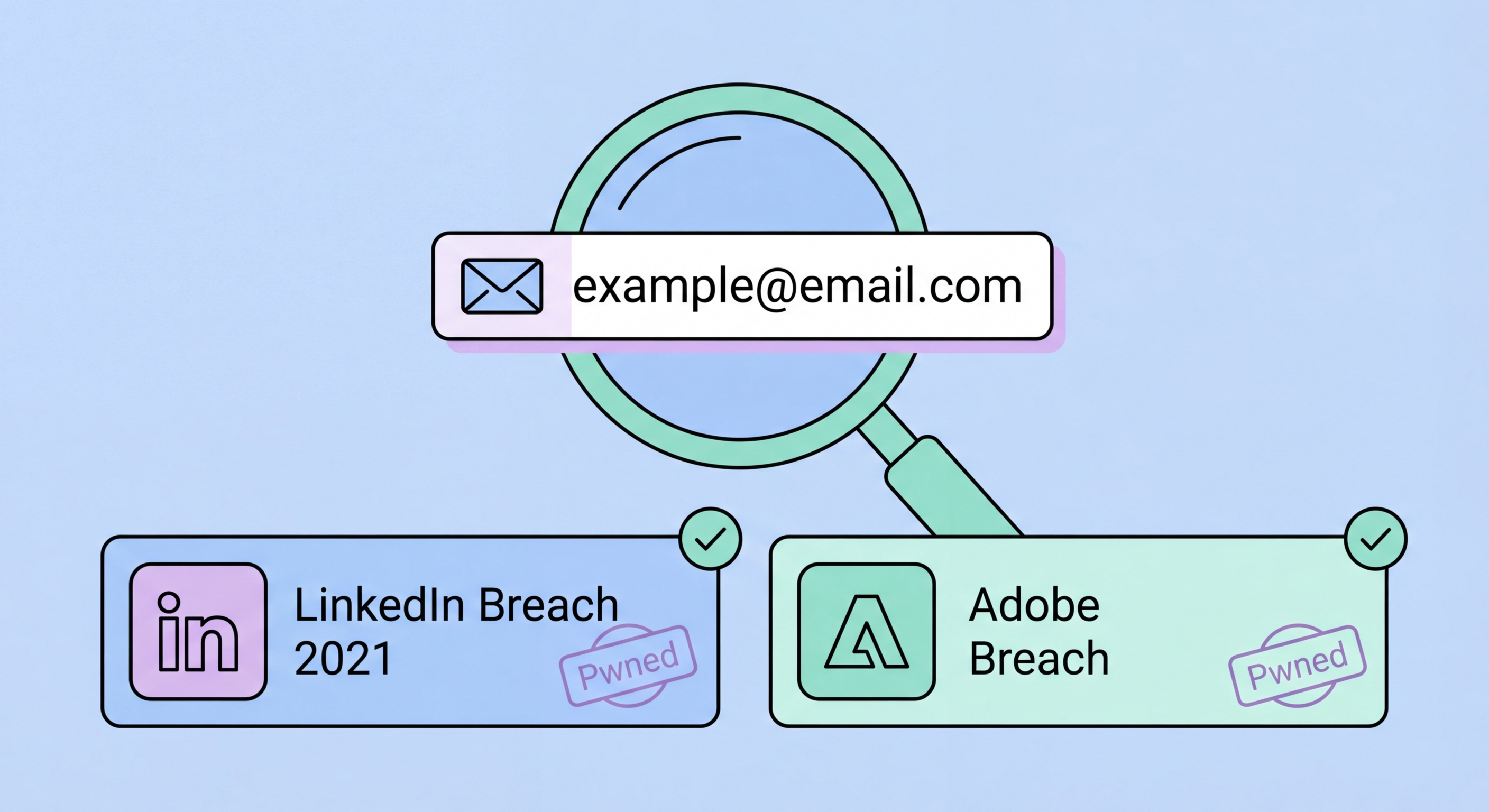 Have I Been Pwned guide Hong Kong