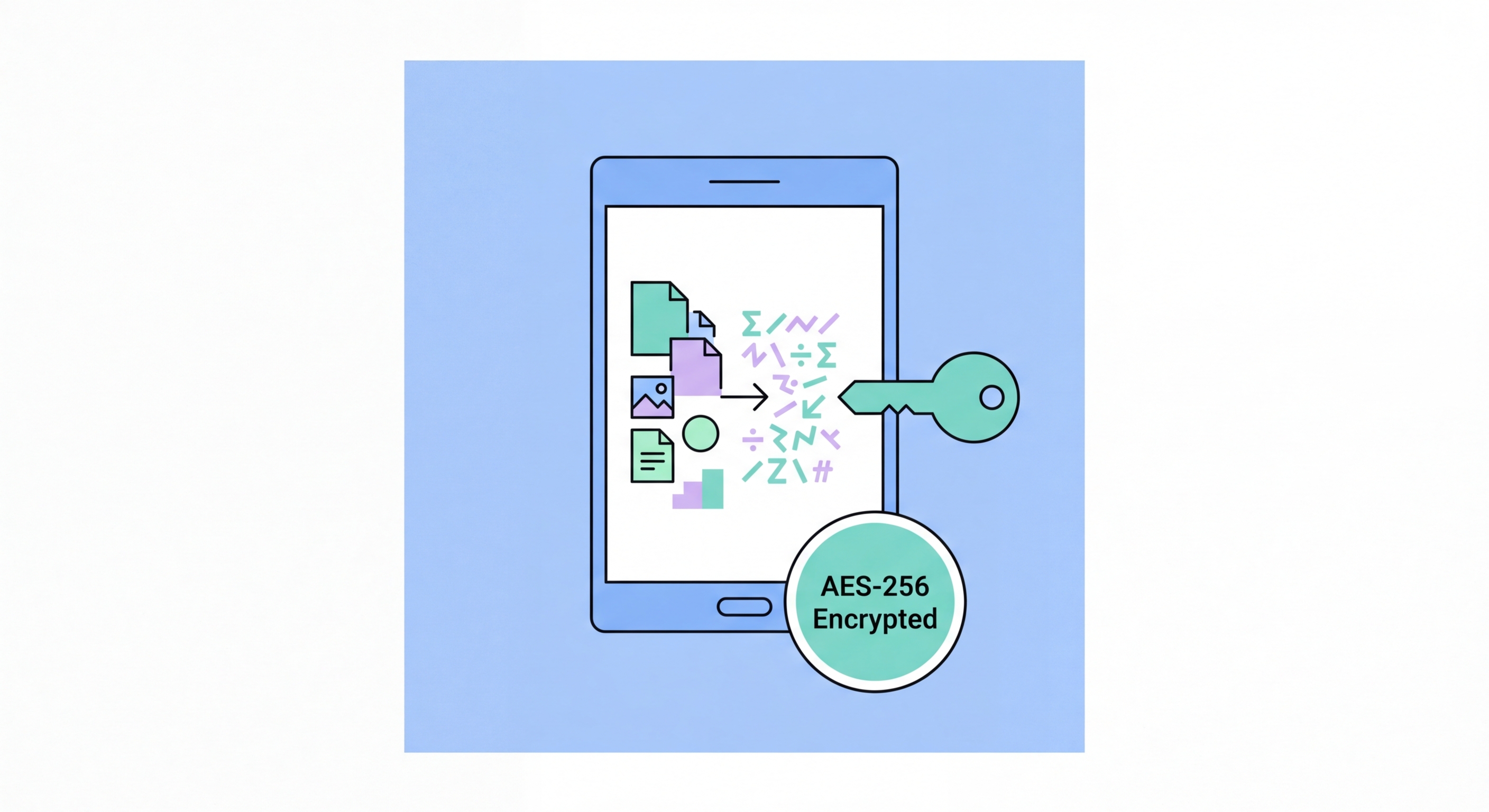 Phone encryption guide iOS Android