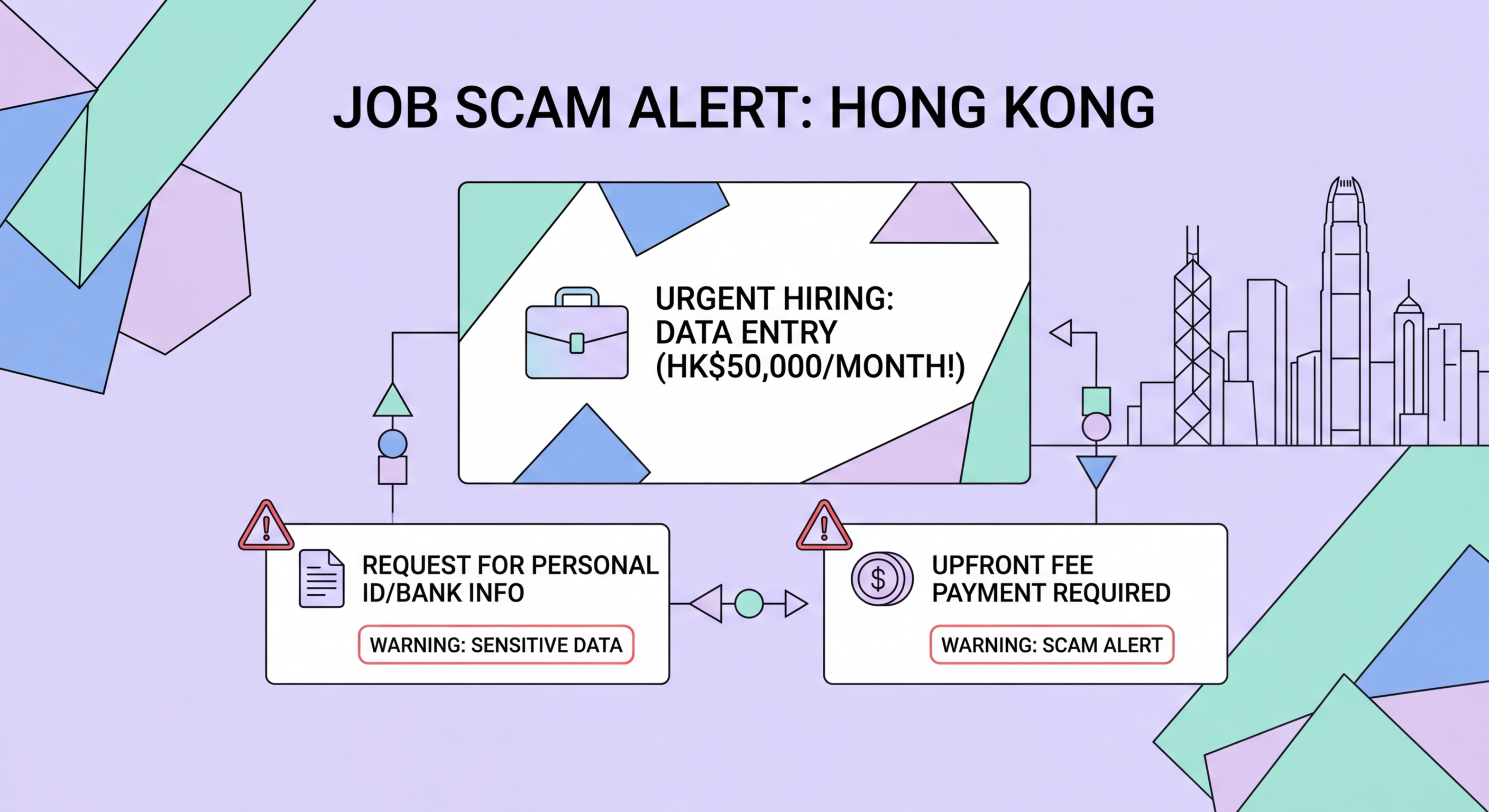 Job scams Hong Kong fake employment offers illustration