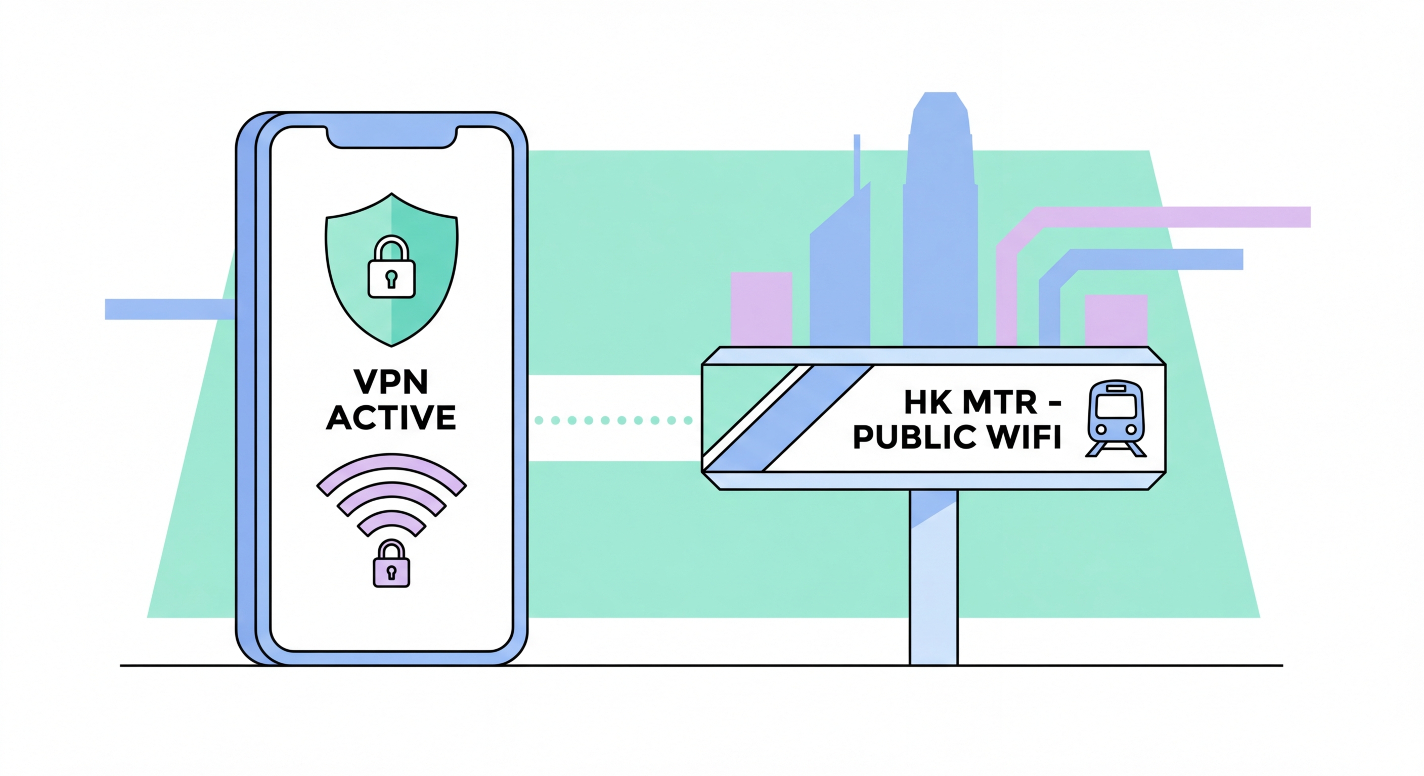 Mobile VPN guide for Hong Kong