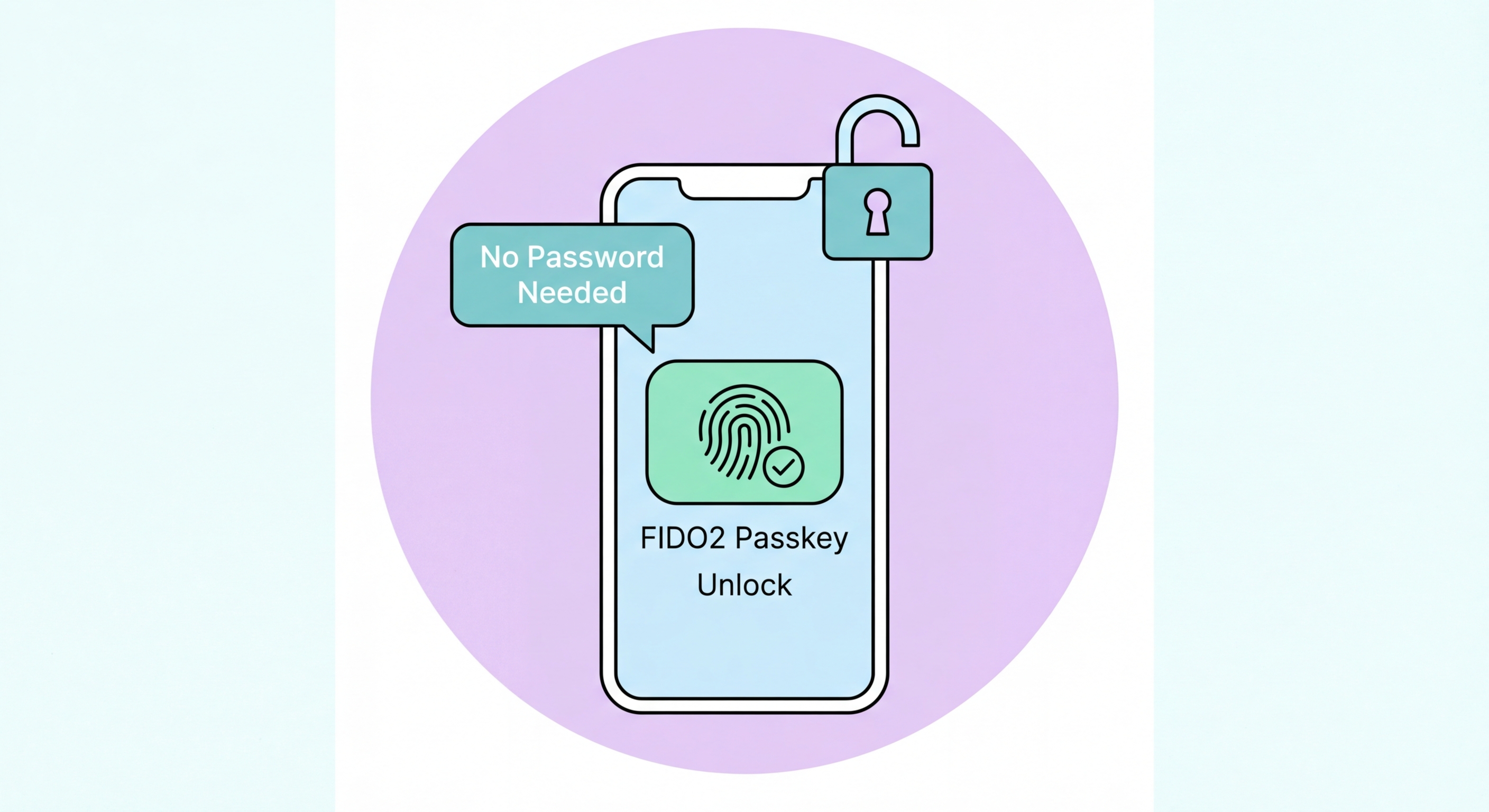 Passkey authentication using Face ID and fingerprint on iPhone and Android