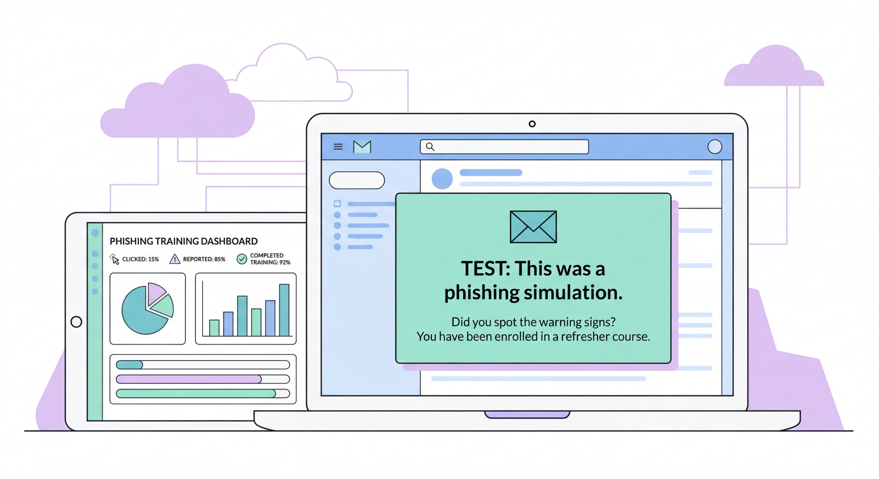 Phishing simulation training Hong Kong