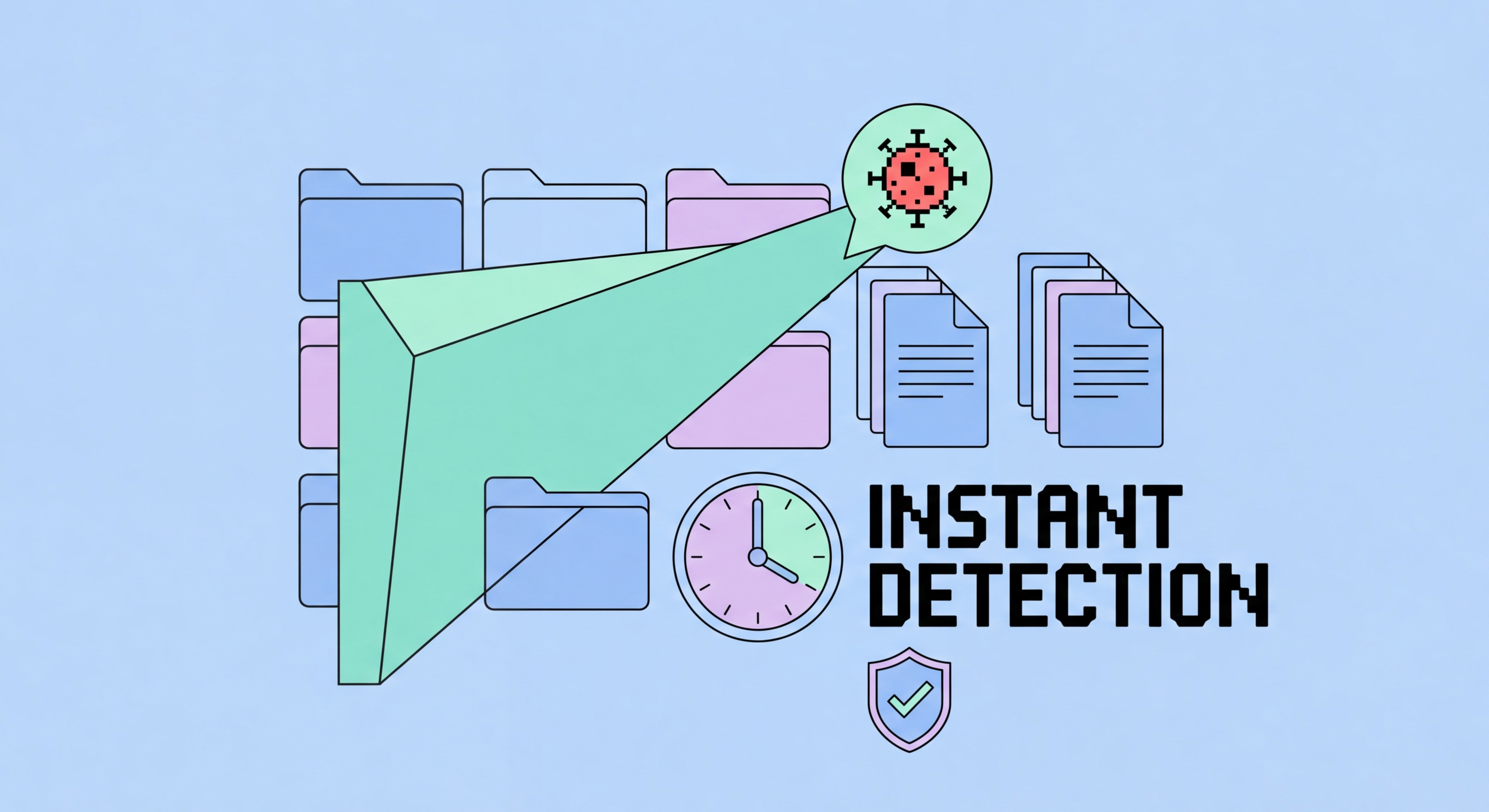 Real-time antivirus protection