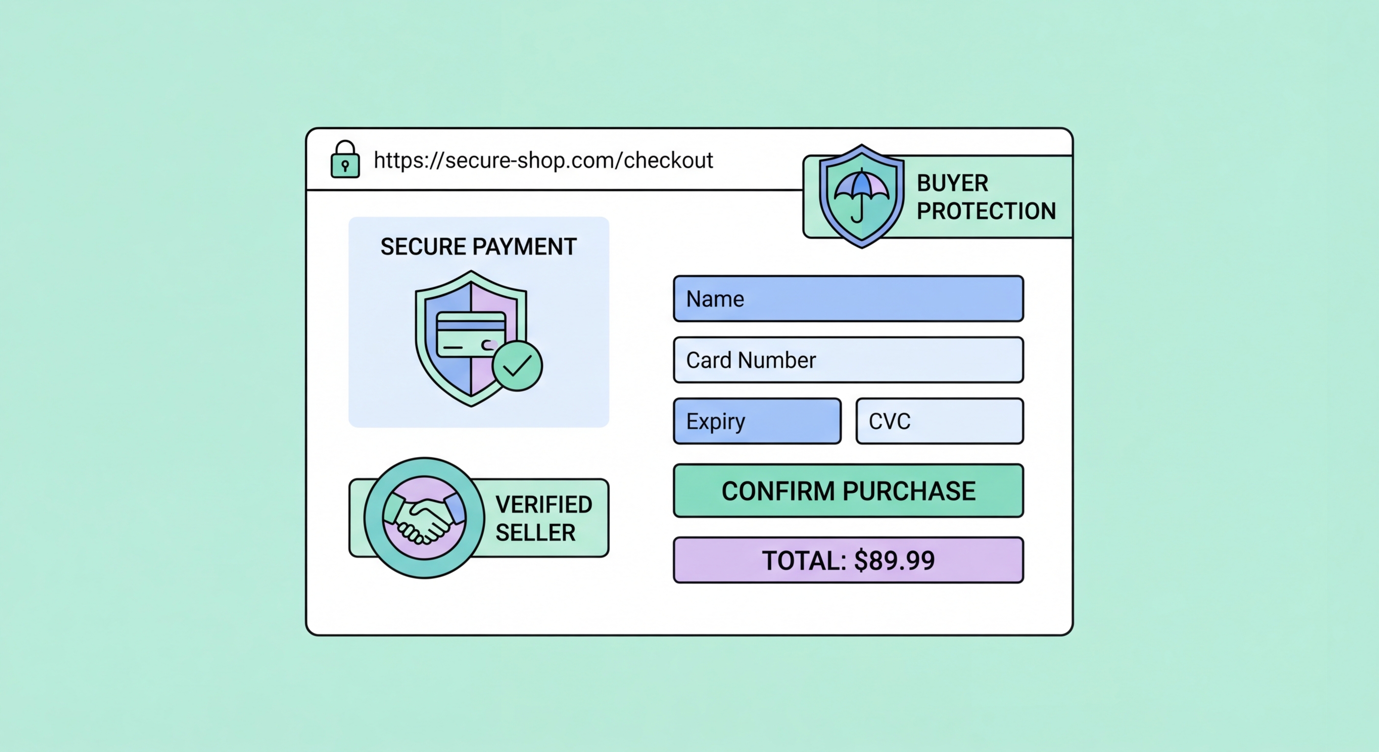 Safe online shopping Hong Kong