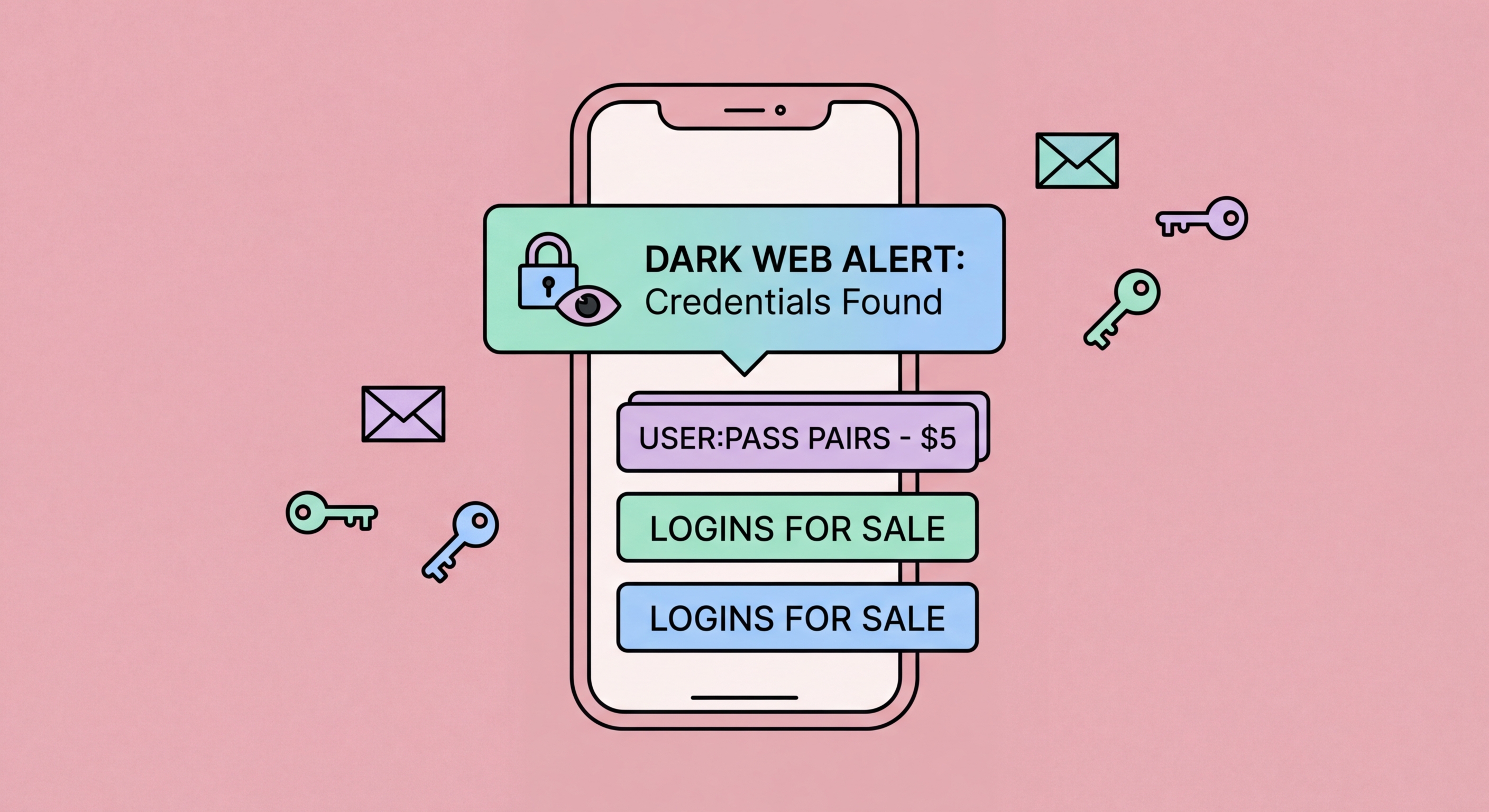 Stolen credentials journey through dark web markets illustration
