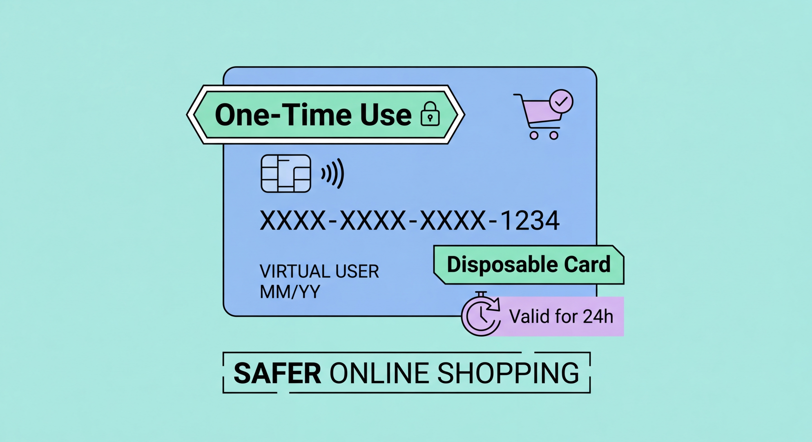 Virtual credit cards Hong Kong