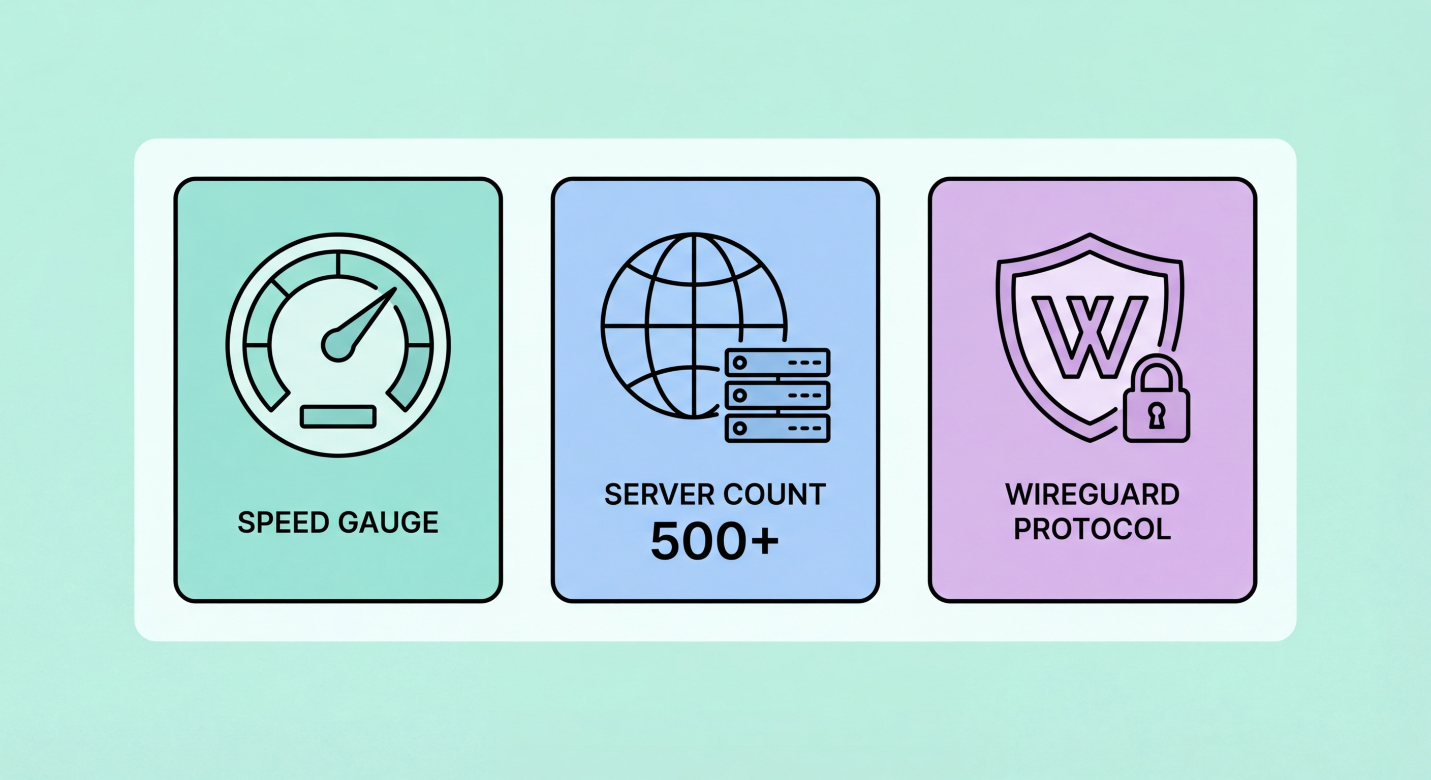 VPN essential features kill switch split tunnelling checklist