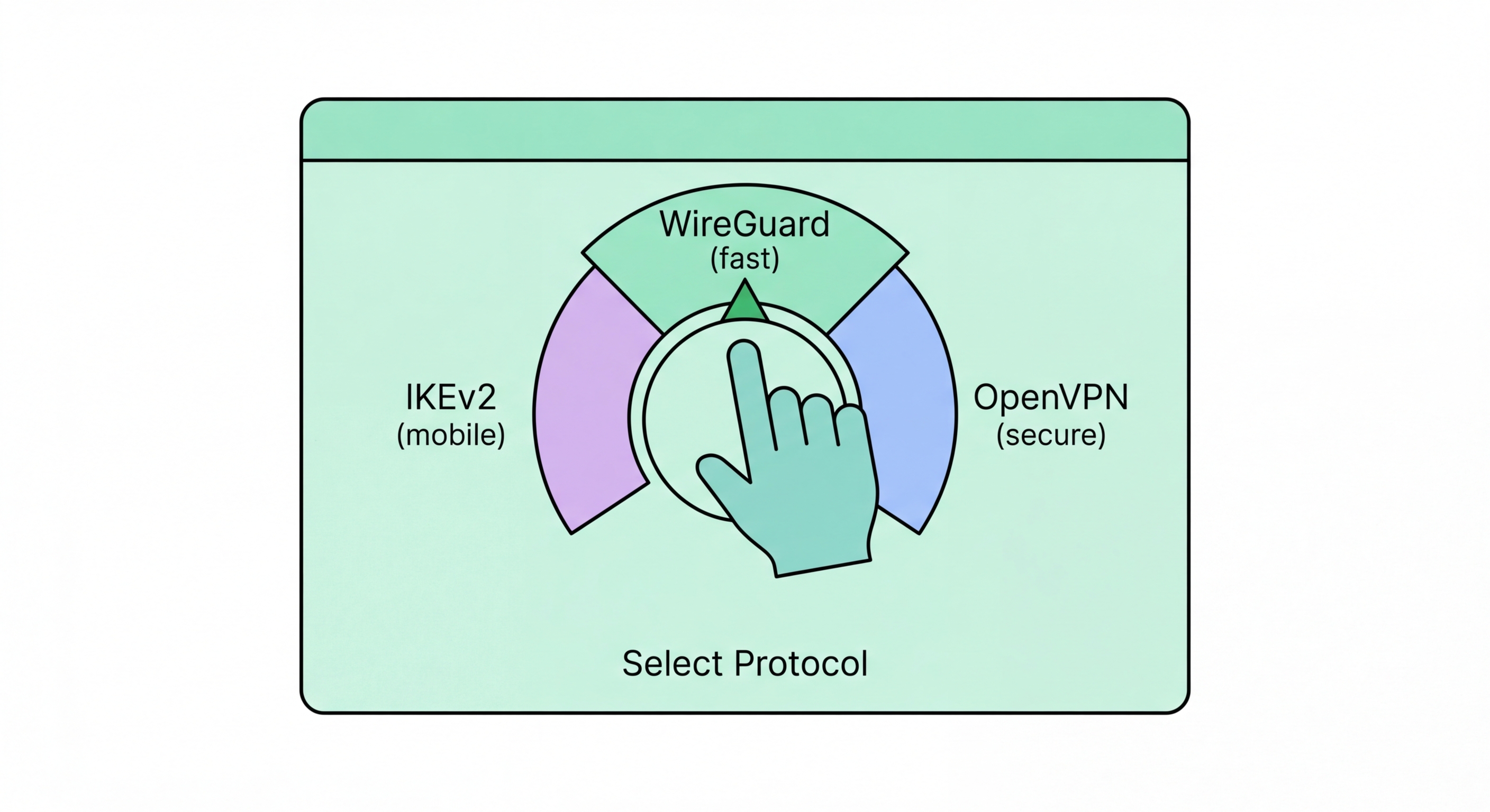 AES-256 encryption standard illustration