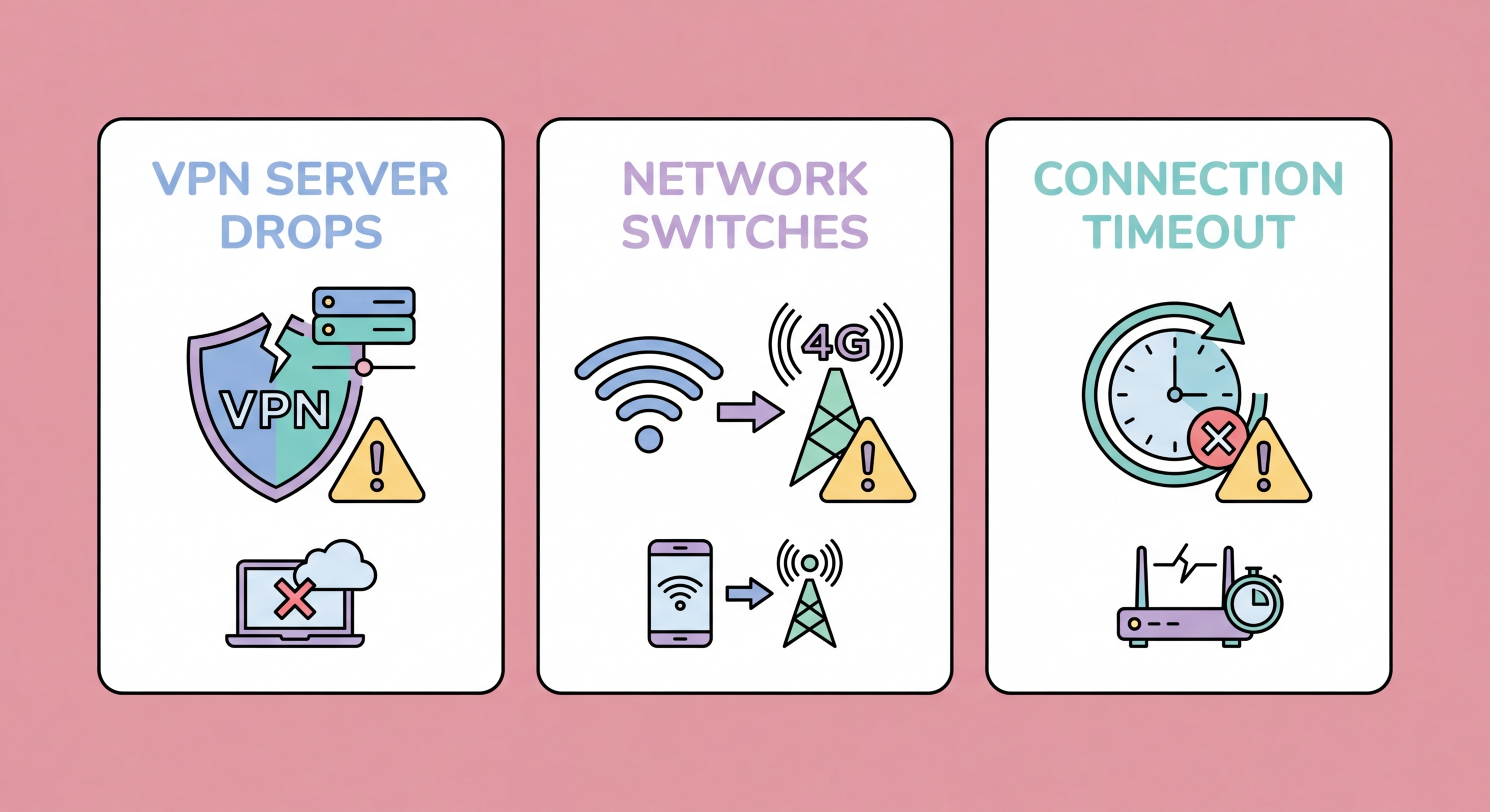 VPN kill switch activation scenarios