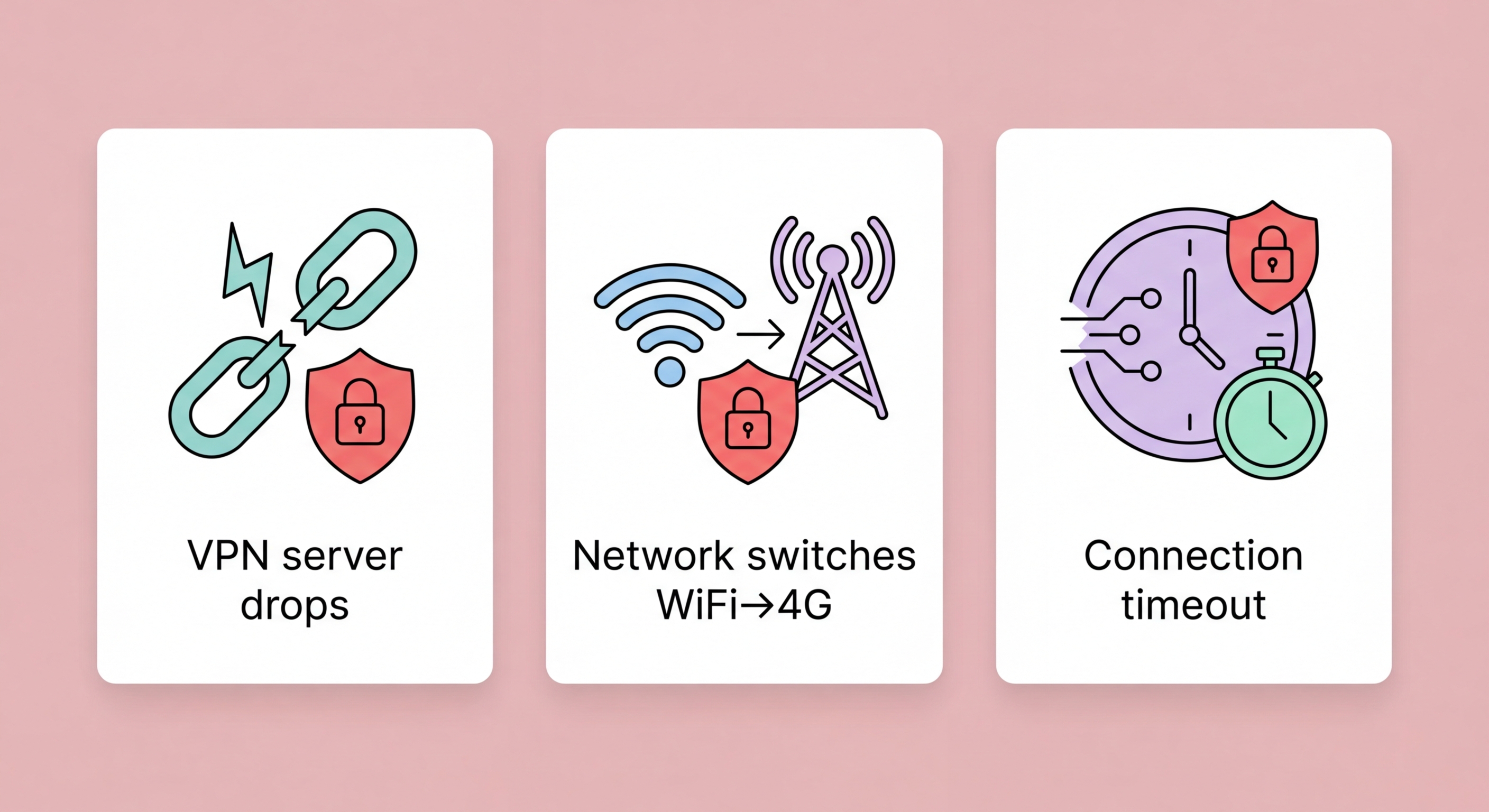 System level vs application level kill switch comparison