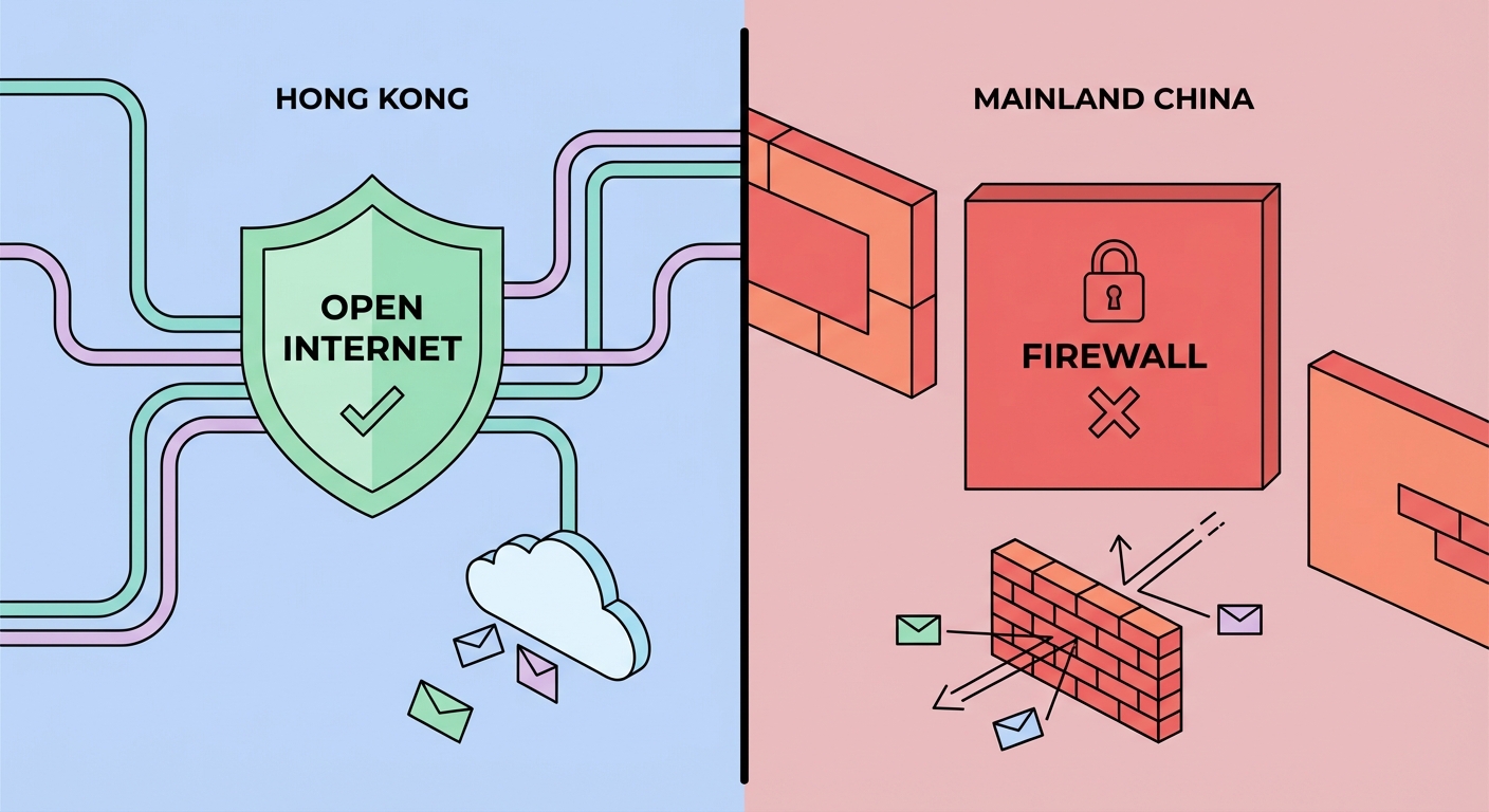 Hong Kong legal framework for VPN use