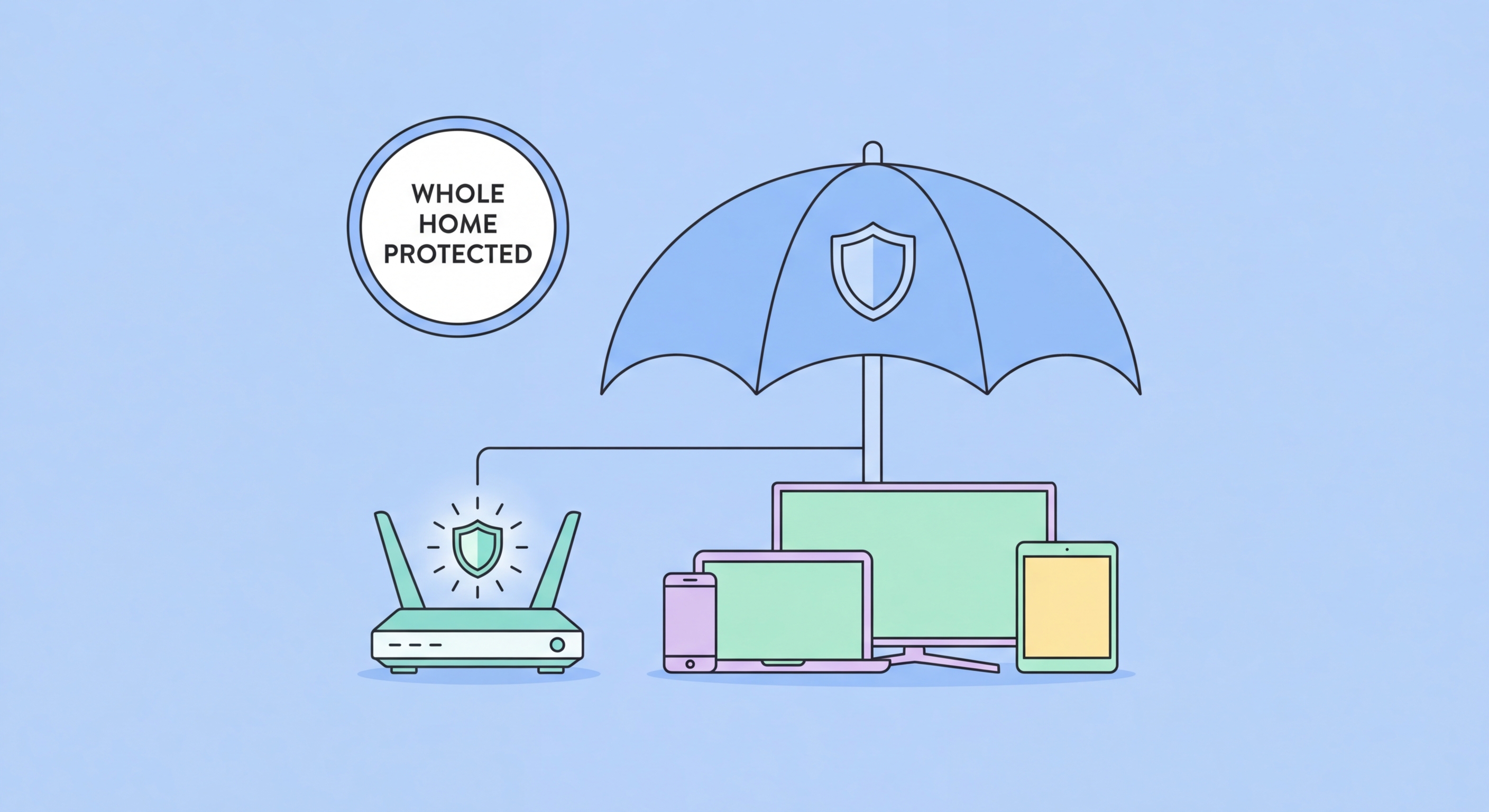 VPN installation on Windows and Mac computers