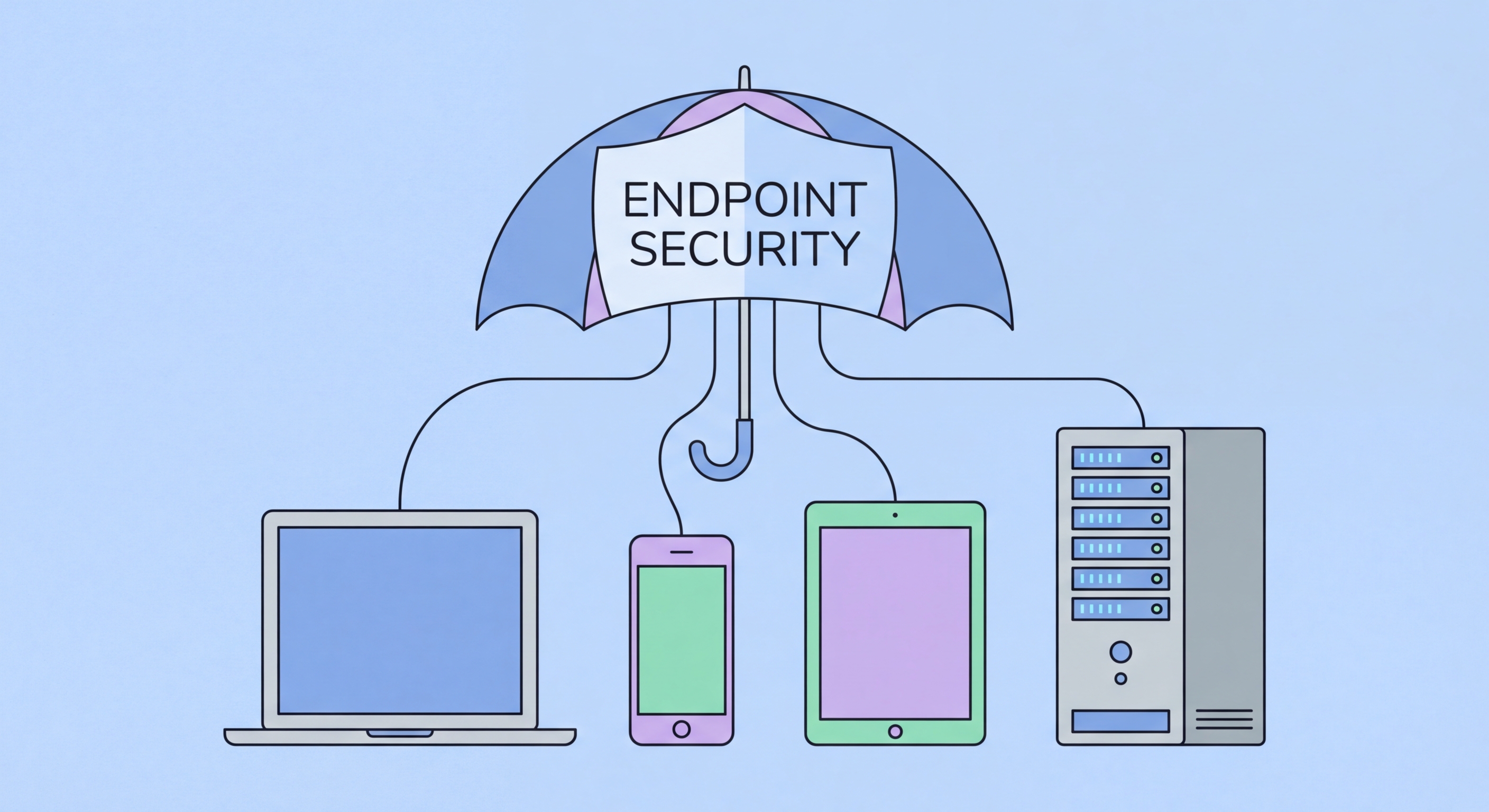Endpoint security explained